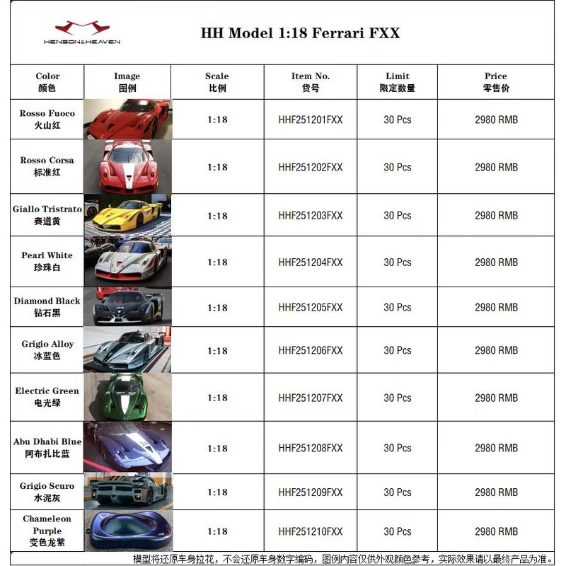 [Preorder] HH Model 1:18 Ferrari FXX (10 Colours) Rosso Fuoco